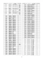 Preview for 98 page of Panasonic TC-P42U1 - 42" Plasma TV Service Manual