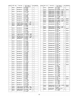 Preview for 101 page of Panasonic TC-P42U1 - 42" Plasma TV Service Manual