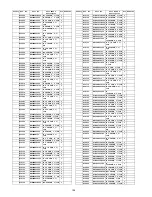 Preview for 106 page of Panasonic TC-P42U1 - 42" Plasma TV Service Manual