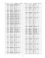 Preview for 107 page of Panasonic TC-P42U1 - 42" Plasma TV Service Manual