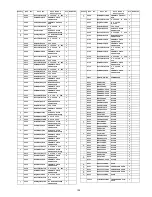 Preview for 109 page of Panasonic TC-P42U1 - 42" Plasma TV Service Manual