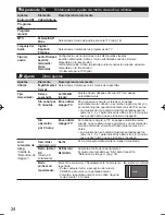 Preview for 68 page of Panasonic TC-P42X60 Owner'S Manual