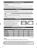 Preview for 74 page of Panasonic TC-P42X60 Owner'S Manual