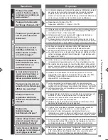 Preview for 117 page of Panasonic TC-P42X60 Owner'S Manual