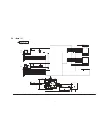 Preview for 9 page of Panasonic TC-P42XT50L Simplified Service Manual