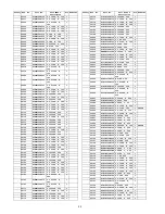 Preview for 94 page of Panasonic TC-P46U1N Service Manual