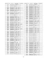 Preview for 95 page of Panasonic TC-P46U1N Service Manual