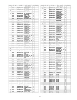 Preview for 113 page of Panasonic TC-P46U1N Service Manual