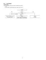 Preview for 14 page of Panasonic TC-P50C1 Service Manual