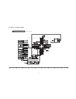 Preview for 49 page of Panasonic TC-P50C1 Service Manual