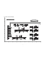 Preview for 58 page of Panasonic TC-P50C1 Service Manual