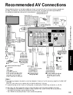 Preview for 55 page of Panasonic TC-P50G10 Operating Instructions Manual