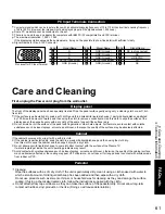 Preview for 61 page of Panasonic TC-P50G10 Operating Instructions Manual