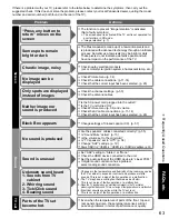 Preview for 63 page of Panasonic TC-P50G10 Operating Instructions Manual