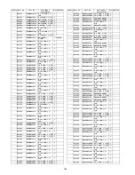 Preview for 128 page of Panasonic TC-P50G10 Service Manual