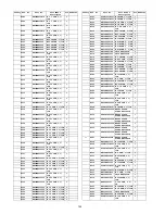 Preview for 132 page of Panasonic TC-P50G10 Service Manual