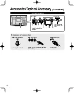 Предварительный просмотр 10 страницы Panasonic TC-P50G10X Operating Instructions Manual