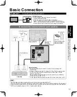 Предварительный просмотр 11 страницы Panasonic TC-P50G10X Operating Instructions Manual