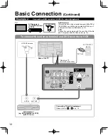 Предварительный просмотр 12 страницы Panasonic TC-P50G10X Operating Instructions Manual