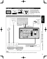 Предварительный просмотр 13 страницы Panasonic TC-P50G10X Operating Instructions Manual