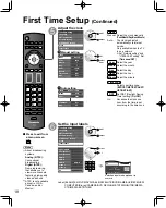 Предварительный просмотр 18 страницы Panasonic TC-P50G10X Operating Instructions Manual