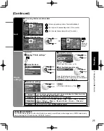 Предварительный просмотр 25 страницы Panasonic TC-P50G10X Operating Instructions Manual