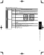 Предварительный просмотр 33 страницы Panasonic TC-P50G10X Operating Instructions Manual