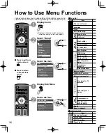 Предварительный просмотр 36 страницы Panasonic TC-P50G10X Operating Instructions Manual