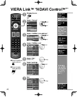 Предварительный просмотр 40 страницы Panasonic TC-P50G10X Operating Instructions Manual