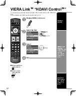 Предварительный просмотр 42 страницы Panasonic TC-P50G10X Operating Instructions Manual