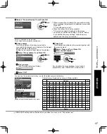 Предварительный просмотр 47 страницы Panasonic TC-P50G10X Operating Instructions Manual