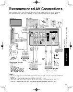 Предварительный просмотр 55 страницы Panasonic TC-P50G10X Operating Instructions Manual