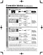 Предварительный просмотр 88 страницы Panasonic TC-P50G10X Operating Instructions Manual