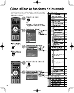 Предварительный просмотр 110 страницы Panasonic TC-P50G10X Operating Instructions Manual