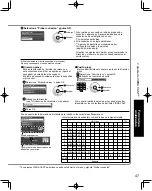 Предварительный просмотр 121 страницы Panasonic TC-P50G10X Operating Instructions Manual