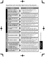 Предварительный просмотр 137 страницы Panasonic TC-P50G10X Operating Instructions Manual