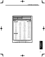 Предварительный просмотр 141 страницы Panasonic TC-P50G10X Operating Instructions Manual