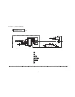 Preview for 55 page of Panasonic TC-P50G20 Quick Setup Guide (English Service Manual