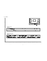 Preview for 84 page of Panasonic TC-P50G20 Quick Setup Guide (English Service Manual