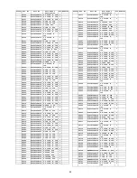 Preview for 99 page of Panasonic TC-P50G20 Quick Setup Guide (English Service Manual