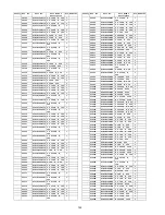 Preview for 100 page of Panasonic TC-P50G20 Quick Setup Guide (English Service Manual