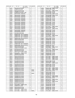 Preview for 102 page of Panasonic TC-P50G20 Quick Setup Guide (English Service Manual