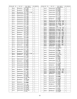 Preview for 107 page of Panasonic TC-P50G20 Quick Setup Guide (English Service Manual