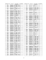 Preview for 117 page of Panasonic TC-P50G20 Quick Setup Guide (English Service Manual