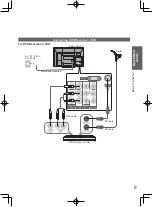 Предварительный просмотр 9 страницы Panasonic TC-P50U20P Operating Instructions Manual