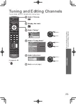 Предварительный просмотр 25 страницы Panasonic TC-P50U20P Operating Instructions Manual