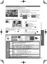 Предварительный просмотр 31 страницы Panasonic TC-P50U20P Operating Instructions Manual