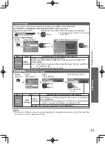 Предварительный просмотр 33 страницы Panasonic TC-P50U20P Operating Instructions Manual