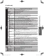 Preview for 27 page of Panasonic TC-P50U2X Operating Instructions Manual