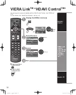 Preview for 32 page of Panasonic TC-P50U2X Operating Instructions Manual